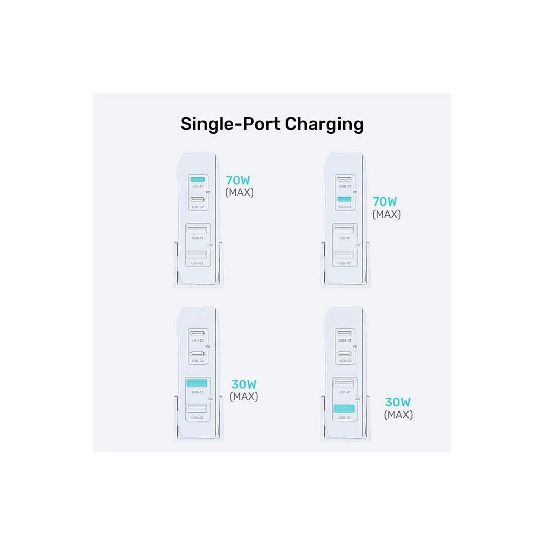 Unitek Charge Desktop 70W 4in1 GaN Charger - White in Qatar Unitek Charge Desktop 70W 4in1 GaN Charger - White in Qatar